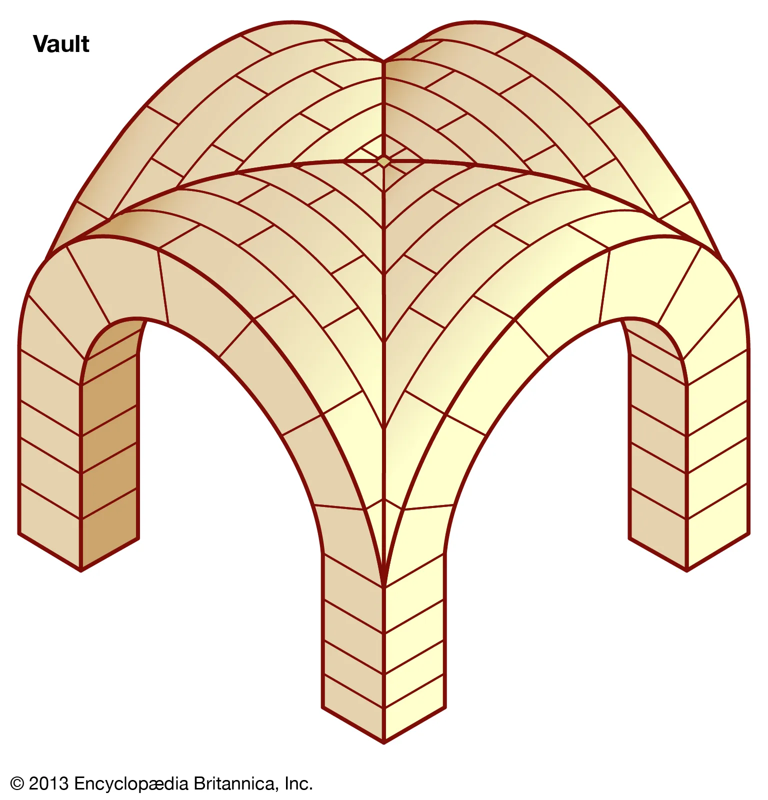 Drawing of a Roman architectural vault, showing how extended arches formed ceilings in Roman buildings