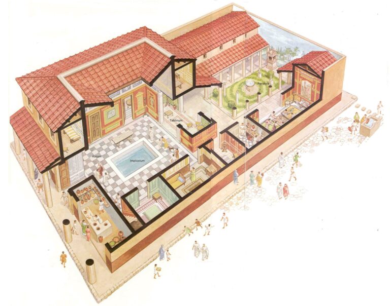 Layout of an ancient Roman house showing the arrangement of rooms including central courtyard, living areas, and service spaces