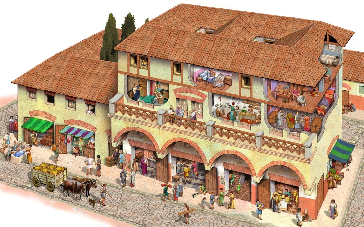 Ancient Roman house layout showing interior rooms and spaces arranged around a central courtyard for family and domestic life